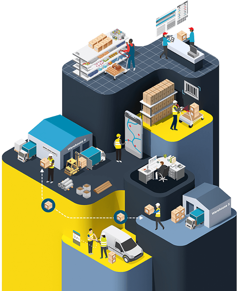 A drawing of a business with many different departments, from manufacturing to delivery